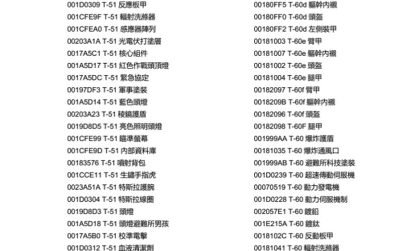  辐射4代码(辐射4代码大全材料)