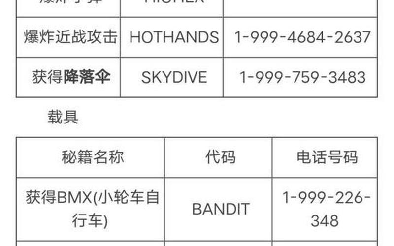  gta秘籍_gta秘籍大全代码