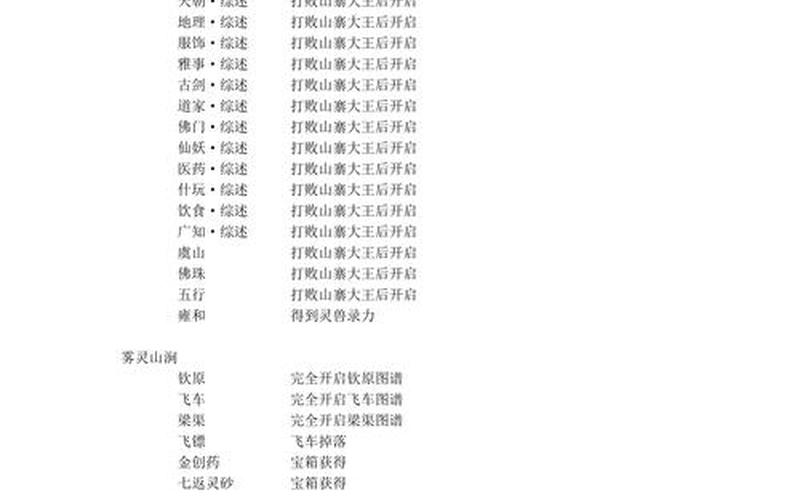  古剑奇谭全攻略(古剑奇谭全图文攻略大全)