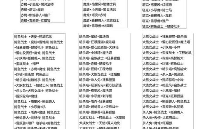  风色幻想4魔兽合成(风色幻想4魔兽合成天使)