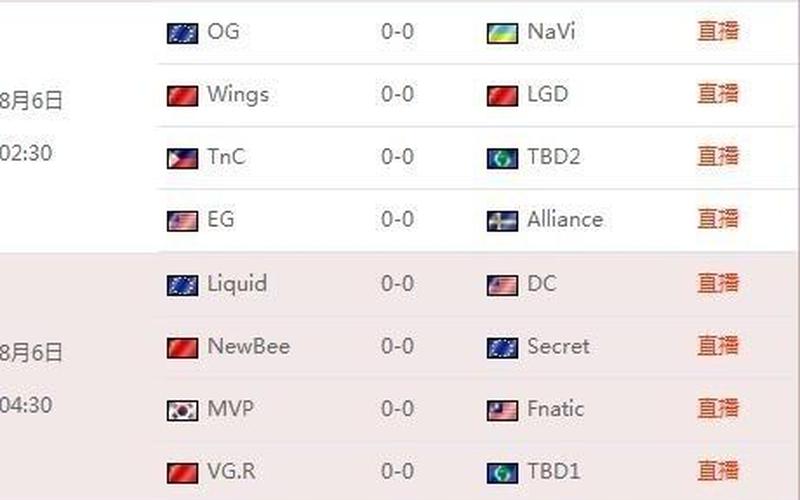 ti7奖金分配(ti7奖金分配比例)