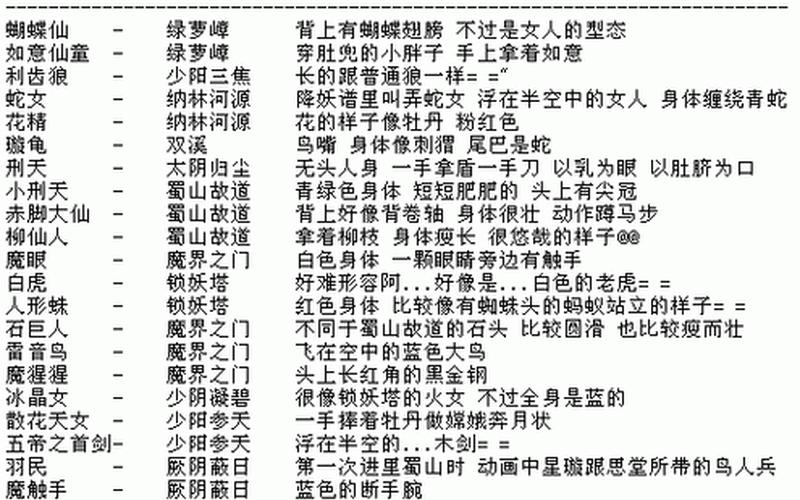 仙三尸块(仙三尸块全攻略)