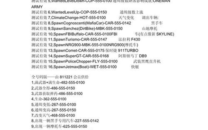  侠盗飞车自由城之章秘籍-侠盗飞车自由城之章秘籍大全