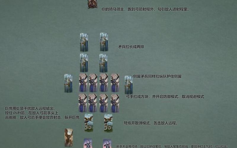 战锤全面战争2_战锤全面战争2新手教学