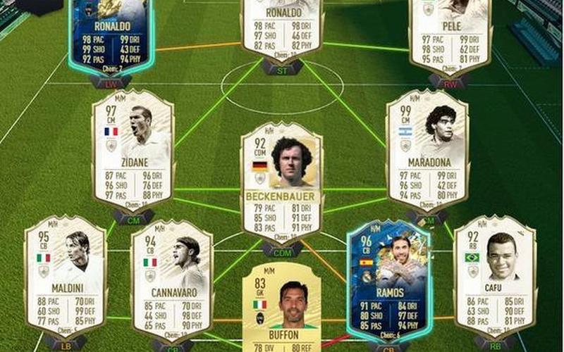  足球经理2011(足球经理2011无敌阵型)