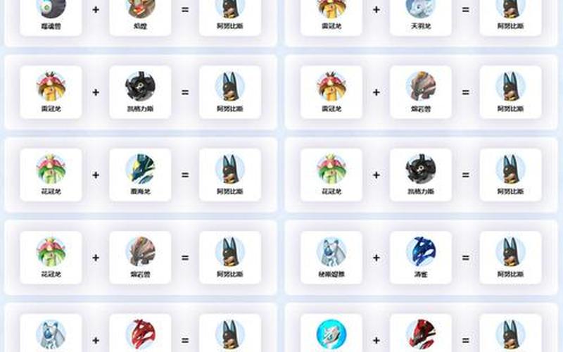  帕鲁配种(帕鲁配种牧场几级解锁)