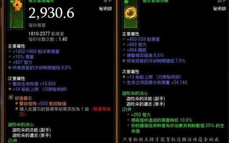 暗黑3刷钱_暗黑3刷钱build