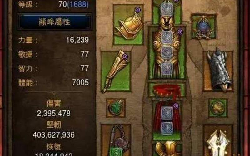 暗黑破坏神3难度;暗黑破坏神3难度越高装备越好吗