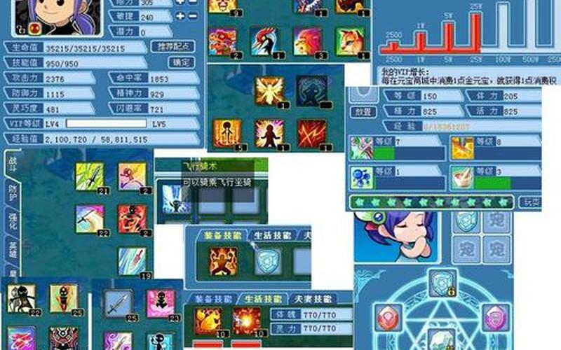 航海世纪1404配置(航海世纪145套升150在哪里)