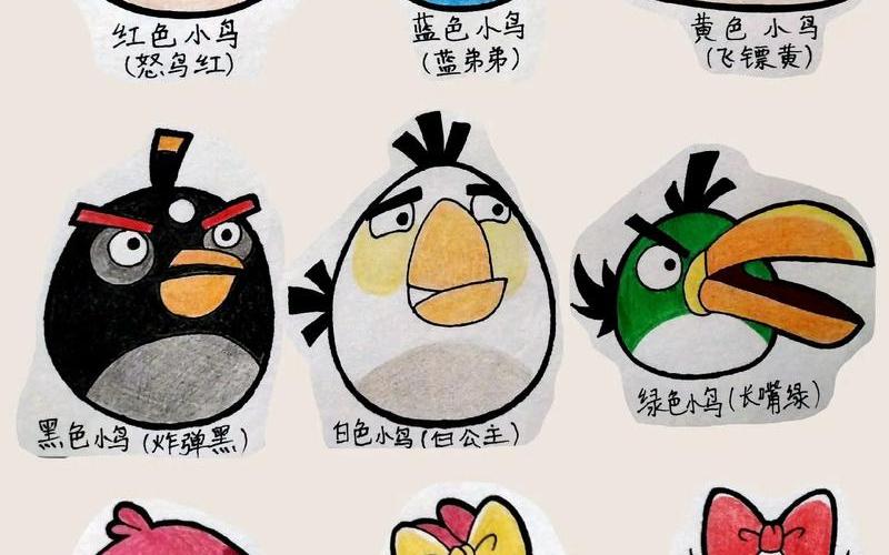  愤怒的小鸟攻略图(愤怒的小鸟攻略图解3-6)