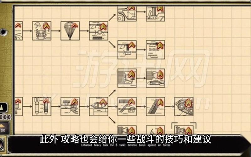 盟军敢死队 攻略;盟军敢死队 攻略大全