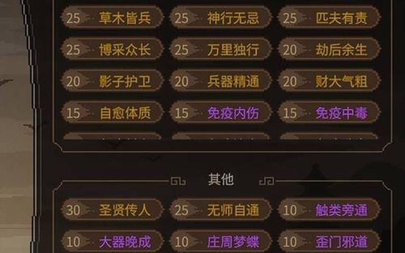  武林立志传 武功(武林立志传 武功出处及关卡报酬)