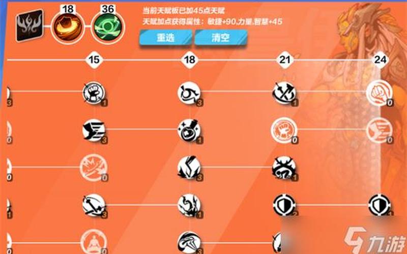  火炬之光 加点(火炬之光加点 闪退)