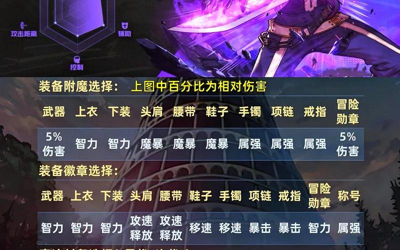  鬼泣攻略(鬼泣攻略1一20全视频)