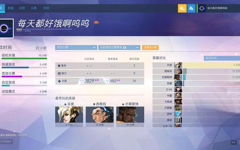 守望先锋赛季-守望先锋赛季500强