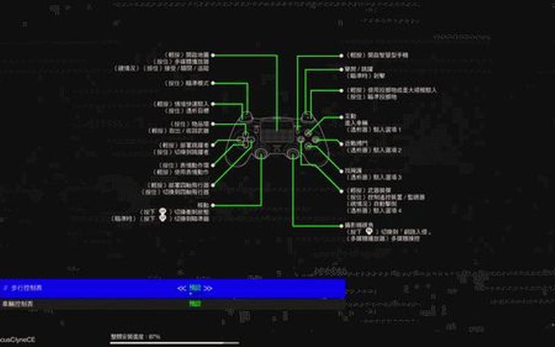 看门狗2破解版_看门狗2破解版秘籍怎么用