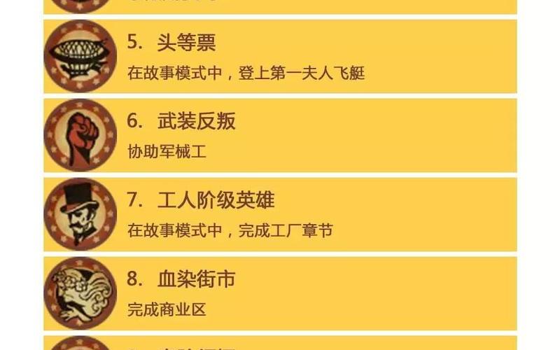  生化奇兵攻略(生化奇兵攻略1攻略)