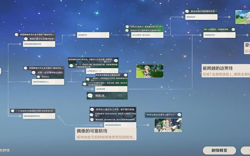 芭芭拉邀约任务;芭芭拉邀约任务攻略