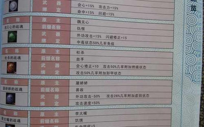 新绝代双骄1_新绝代双骄1隐藏秘籍和装备