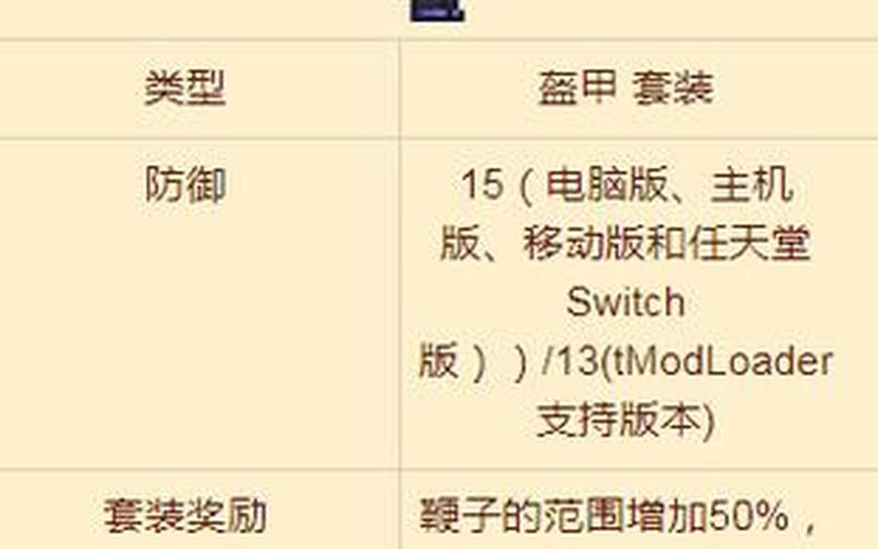 泰拉瑞亚黑曜石套装_泰拉瑞亚黑曜石套装合成不了