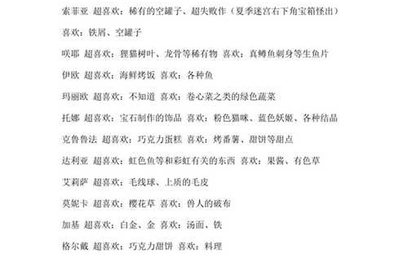  符文工厂3金手指(符文工厂3金手指代码)