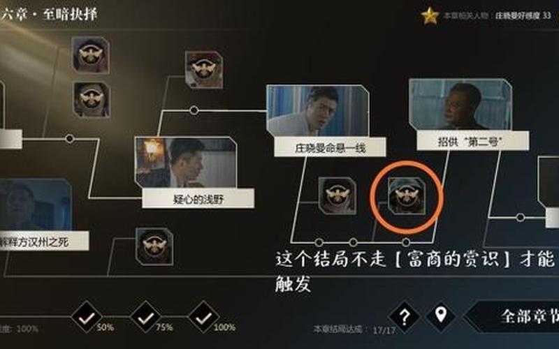 隐形守护者支线图_隐形守护者支线图攻略