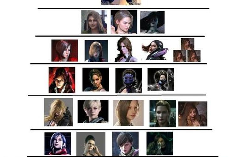 生化危机6人物介绍(生化危机6人物介绍图)