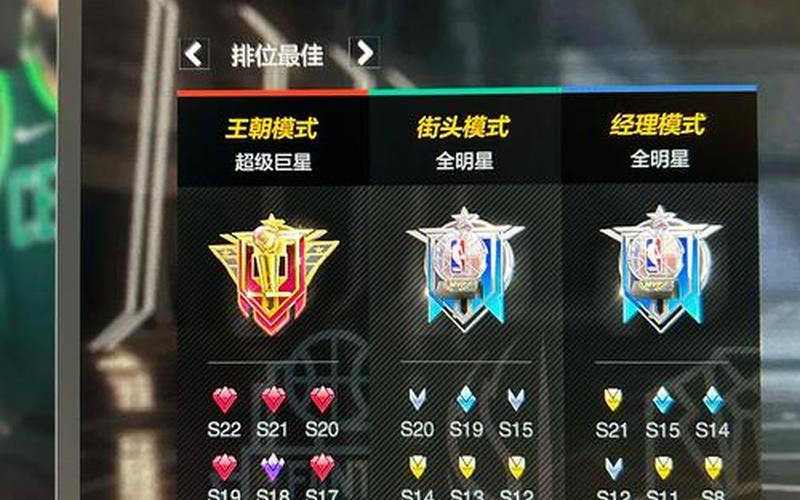  nba2k10王朝模式(nba2k10王朝模式好用的大前锋)