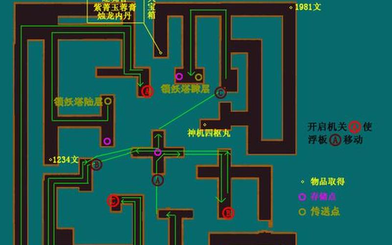  仙剑奇侠传三图文攻略(仙剑奇侠传三图文攻略天地飞飞)