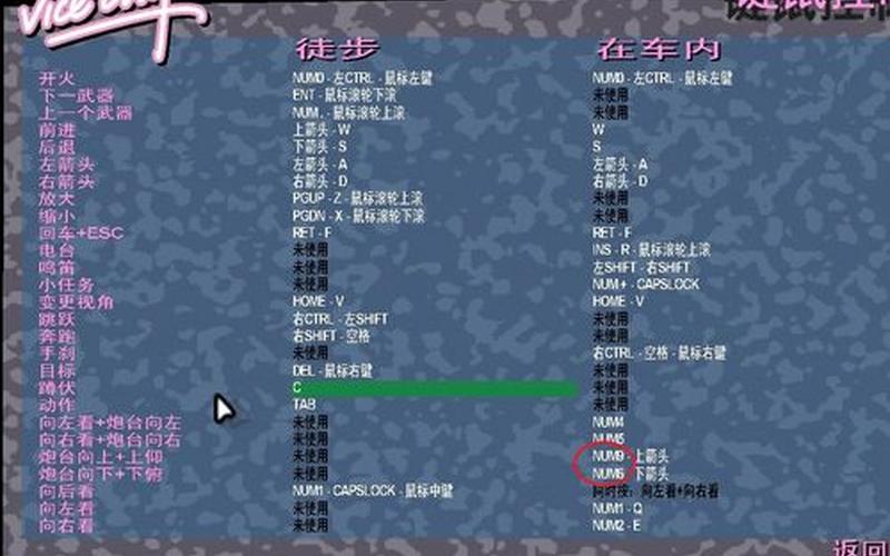  侠盗猎车罪恶都市秘籍大全飞机(侠盗猎车手罪恶都市秘籍大全飞机)