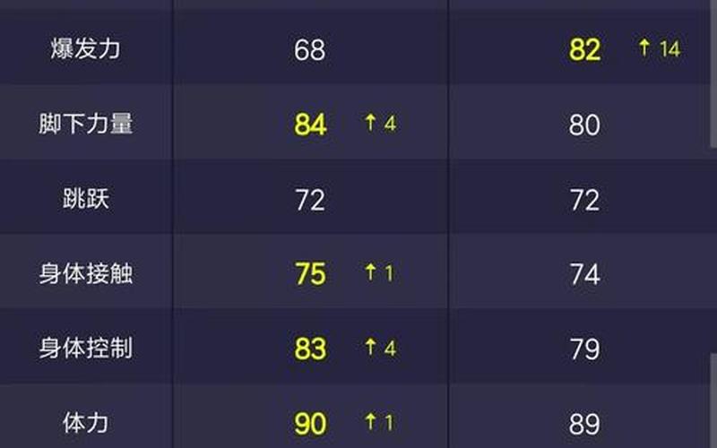  实况足球10攻略(实况足球攻略软件)