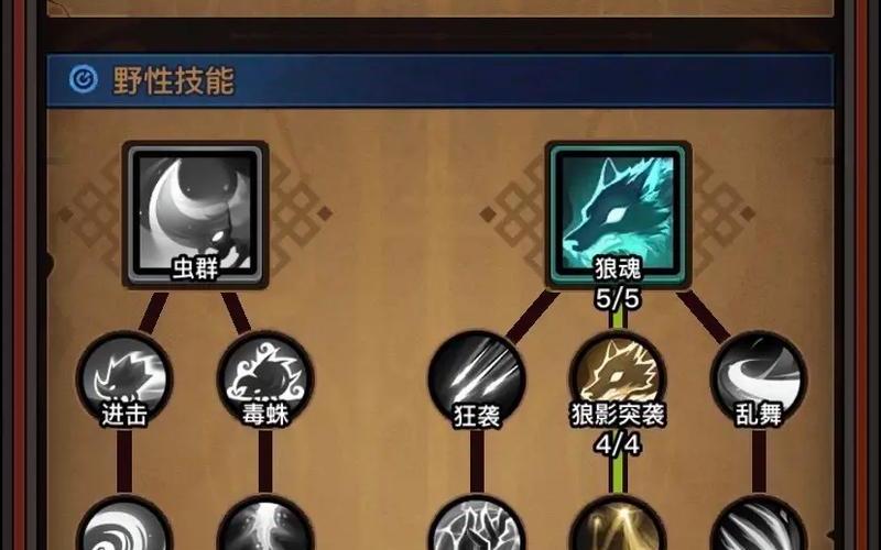 恐怖黎明德鲁伊玩法_恐怖黎明德鲁伊玩法攻略