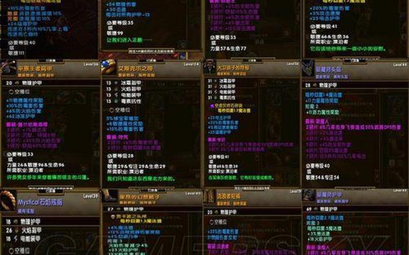  火炬之光2漂泊者加点;火炬之光2漂泊者最强流派加点