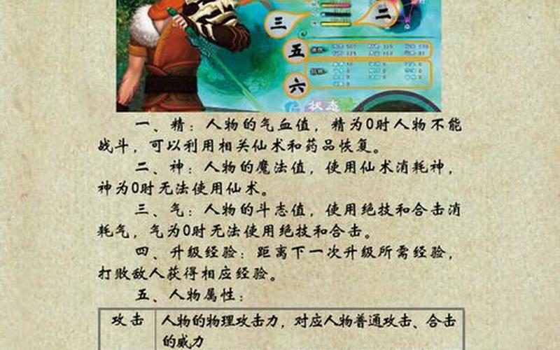 仙剑奇侠传5支线任务攻略_仙剑奇侠传5支线任务图文攻略