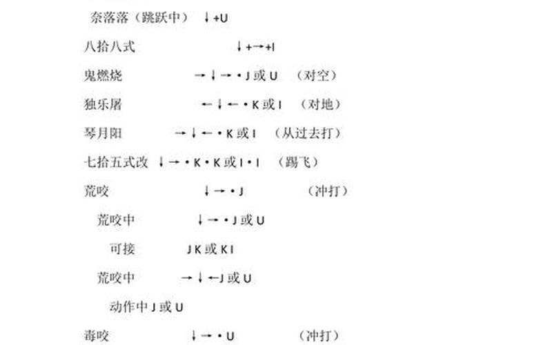 拳皇2001boss出招表(拳皇2001boss出招表带图) 拳皇2001boss出招表(拳皇2001boss出招表带图)