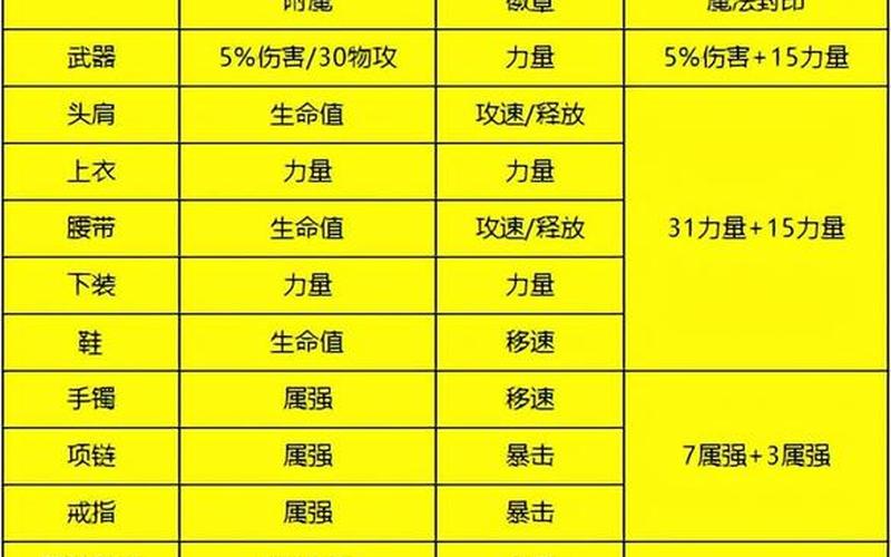  深海探索者附魔的作用是(深海探索者附魔的作用是啥)