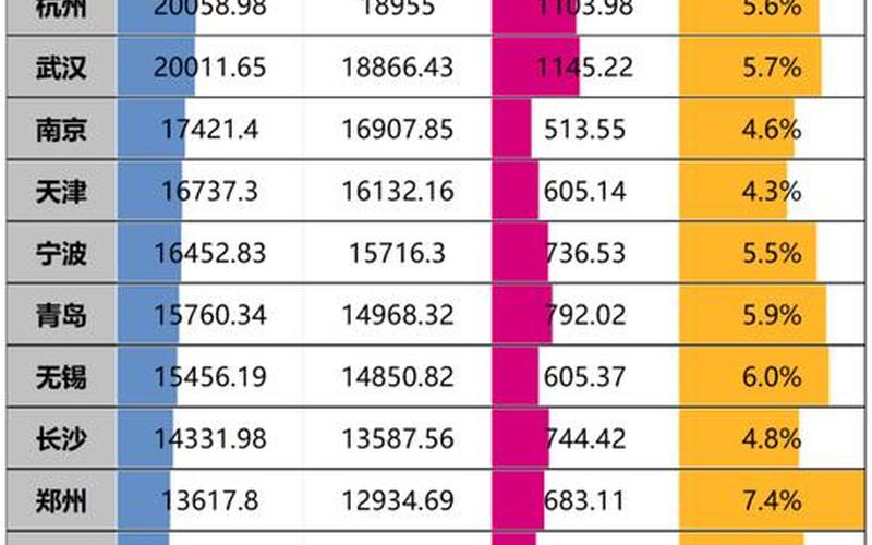  特大城市2012存档(特大城市2012存档位置)