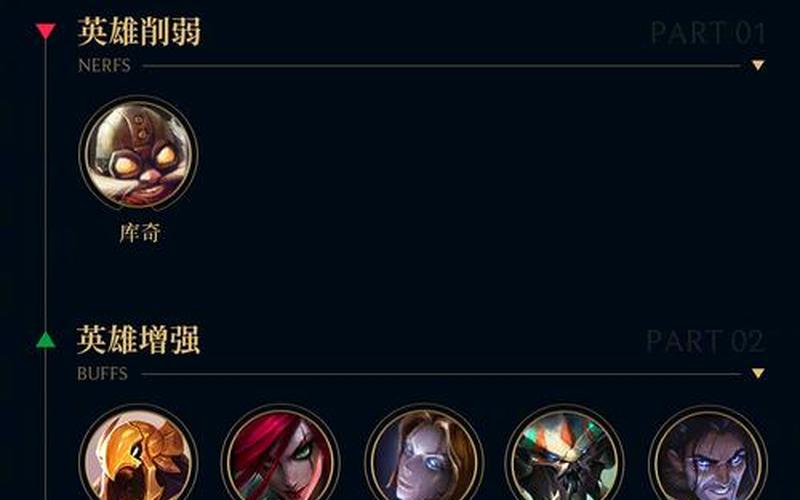 lol双倍金币卡领取;lol双倍金币卡领取在哪里