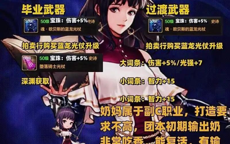 dnf女圣骑(dnf女圣骑士武器附魔什么)
