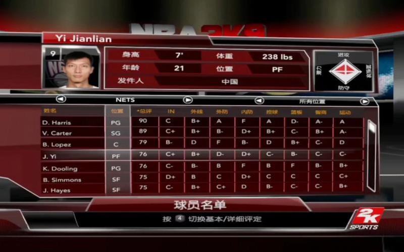  nba2k13 王朝_nba2k13 王朝模式纯模拟 数据太低