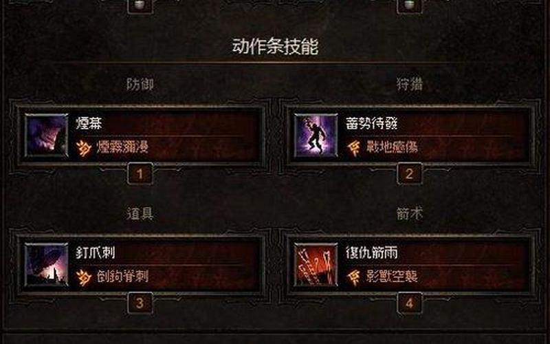  暗黑3恶魔猎手技能(暗黑3恶魔猎手技能介绍)