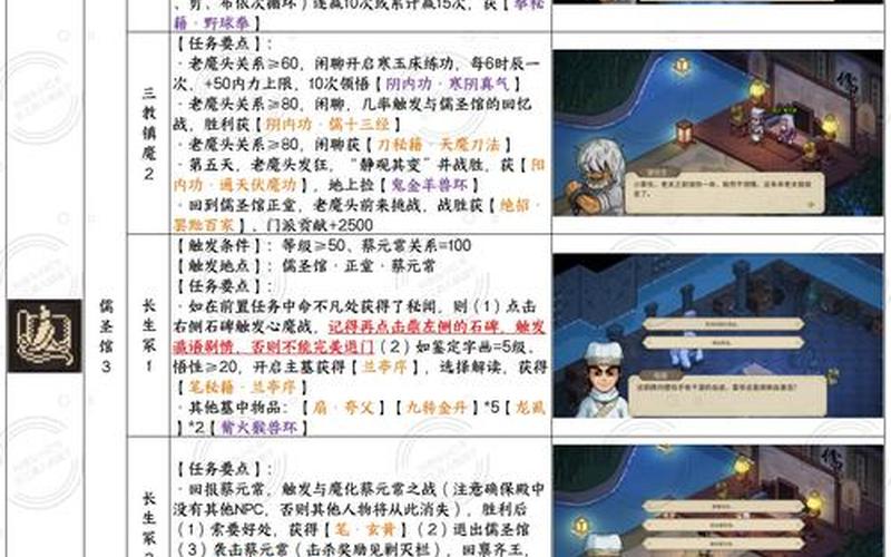 武林立志传 秘籍(武林立志传攻略秘籍)