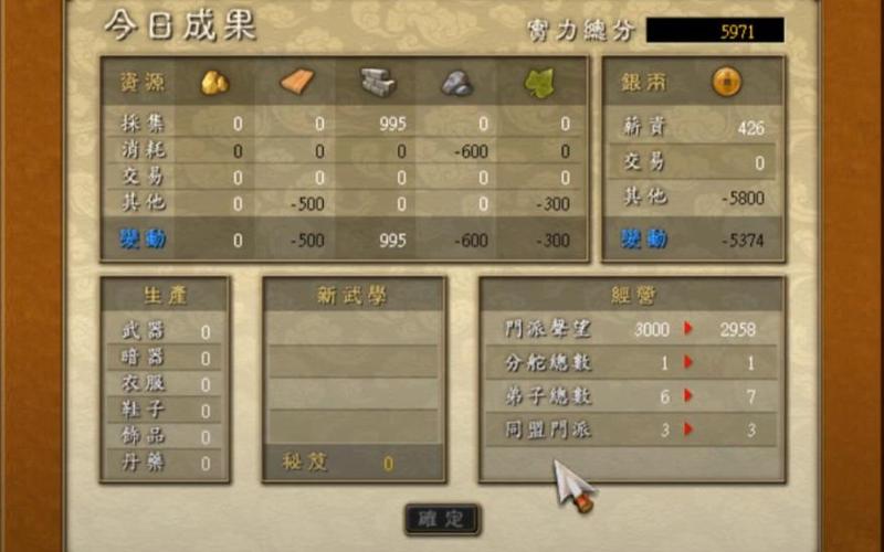  天下霸图2攻略(天下霸图2攻略合集)