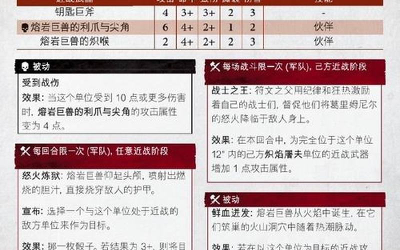  神话时代秘籍(神话时代秘籍大全一览表)