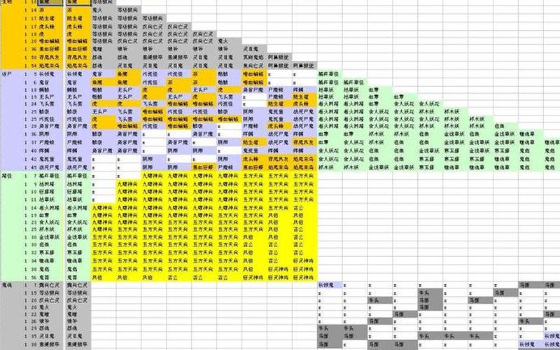 轩辕剑外传汉之云攻略-轩辕剑外传汉之云攻略秘籍