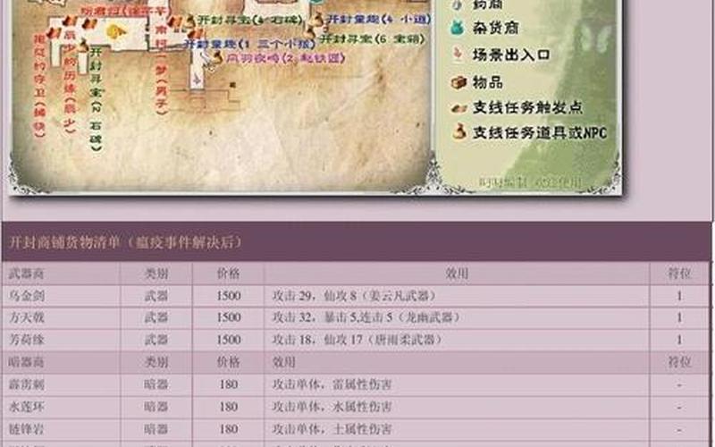  仙剑5支线任务(仙剑5支线任务详解)