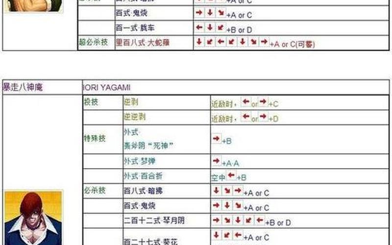  豪血寺一族出招表(豪血寺一族出招表键盘)