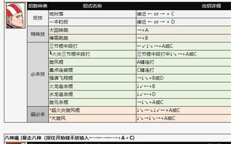 拳皇97出招表-拳皇97草薙京出招表 拳皇97出招表-拳皇97草薙京出招表