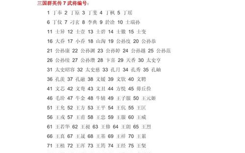 三国群英5秘籍;三国群英传5秘籍顶级武器编号