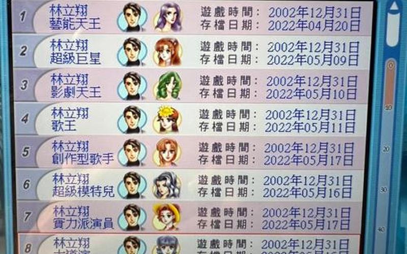 明星志愿2000攻略(明星志愿2000攻略角色)